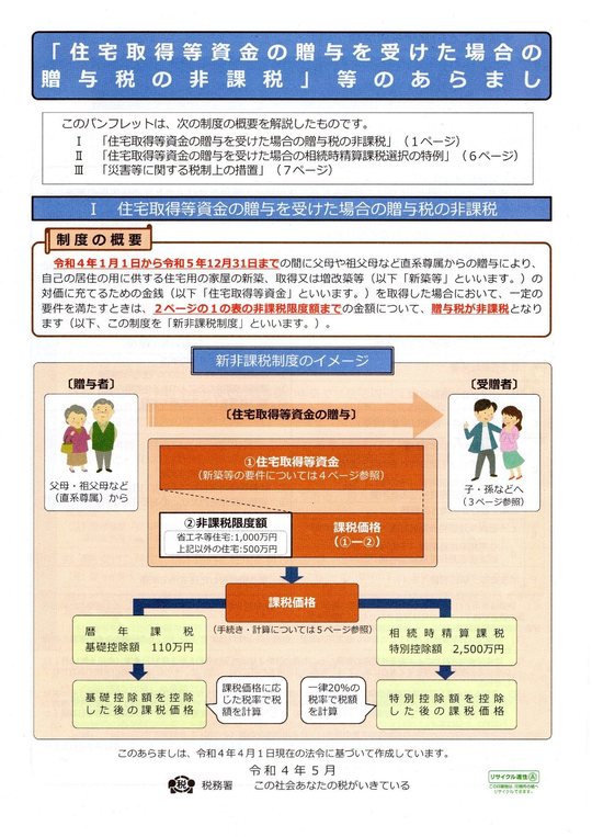 税制改正・ワンポイント税務